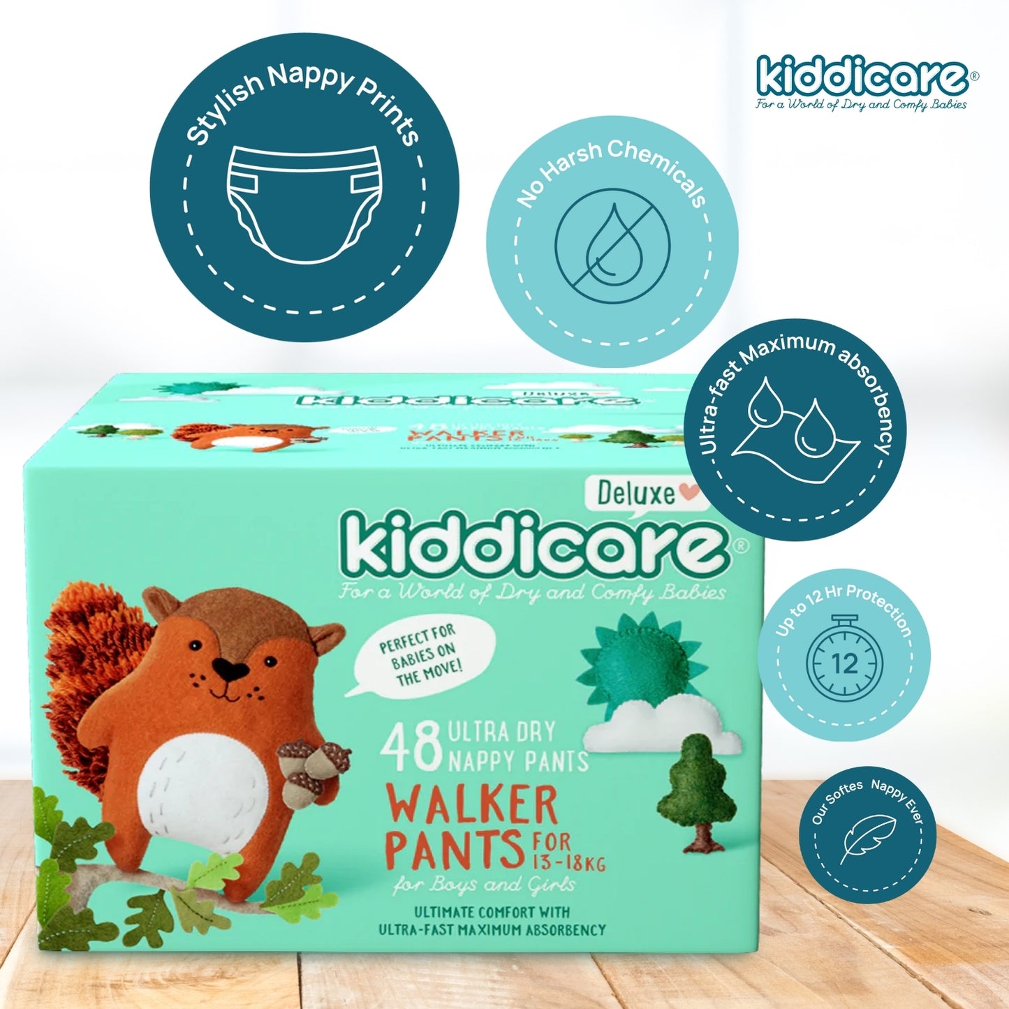 Kiddicare Premium Unisex Nappy Pants