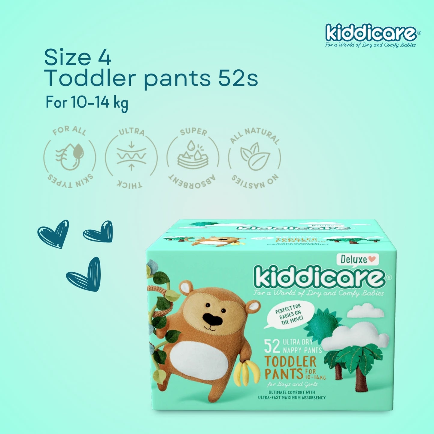 Kiddicare Premium Unisex Nappy Pants