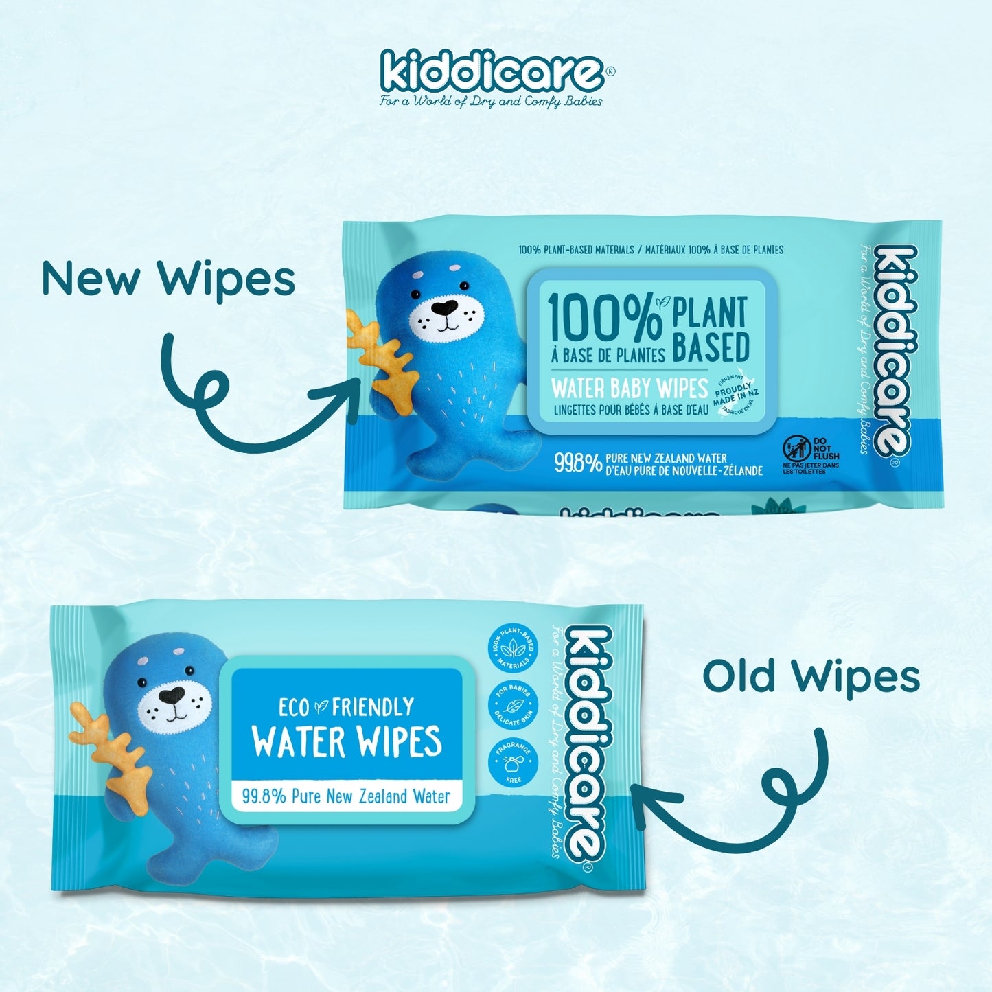 Kiddicare Baby Wipes