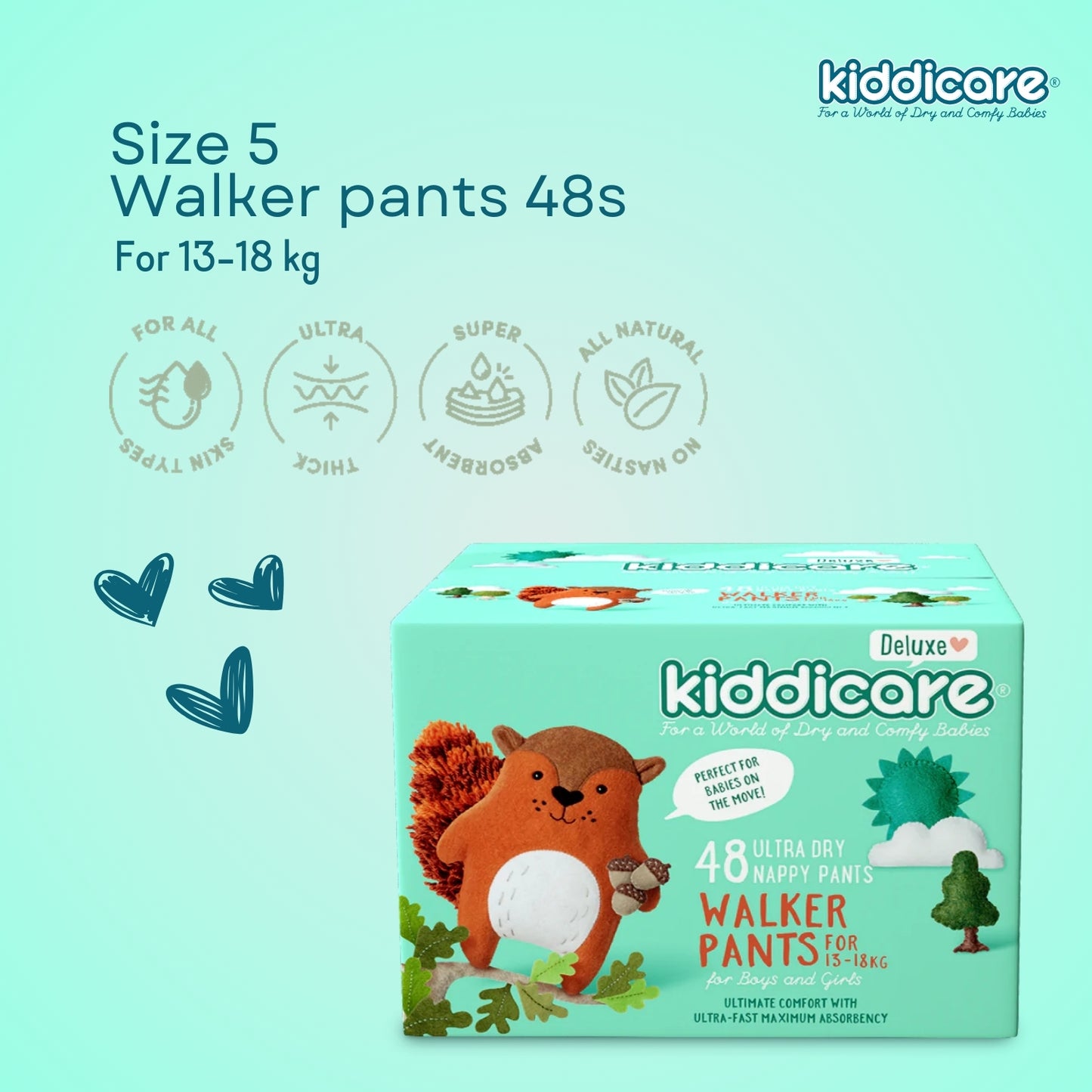 Kiddicare Premium Unisex Nappy Pants