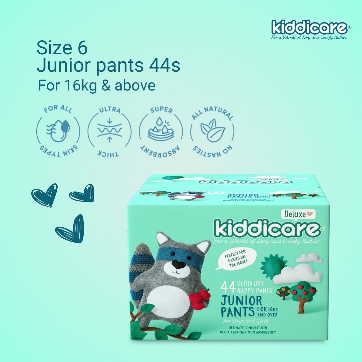 Kiddicare Premium Unisex Nappy Pants