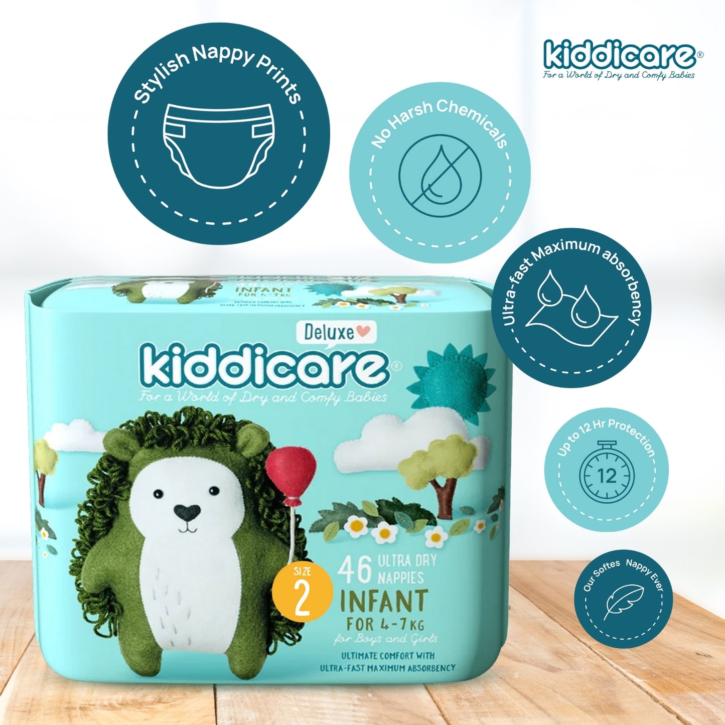 Kiddicare Starter Pack Bundle