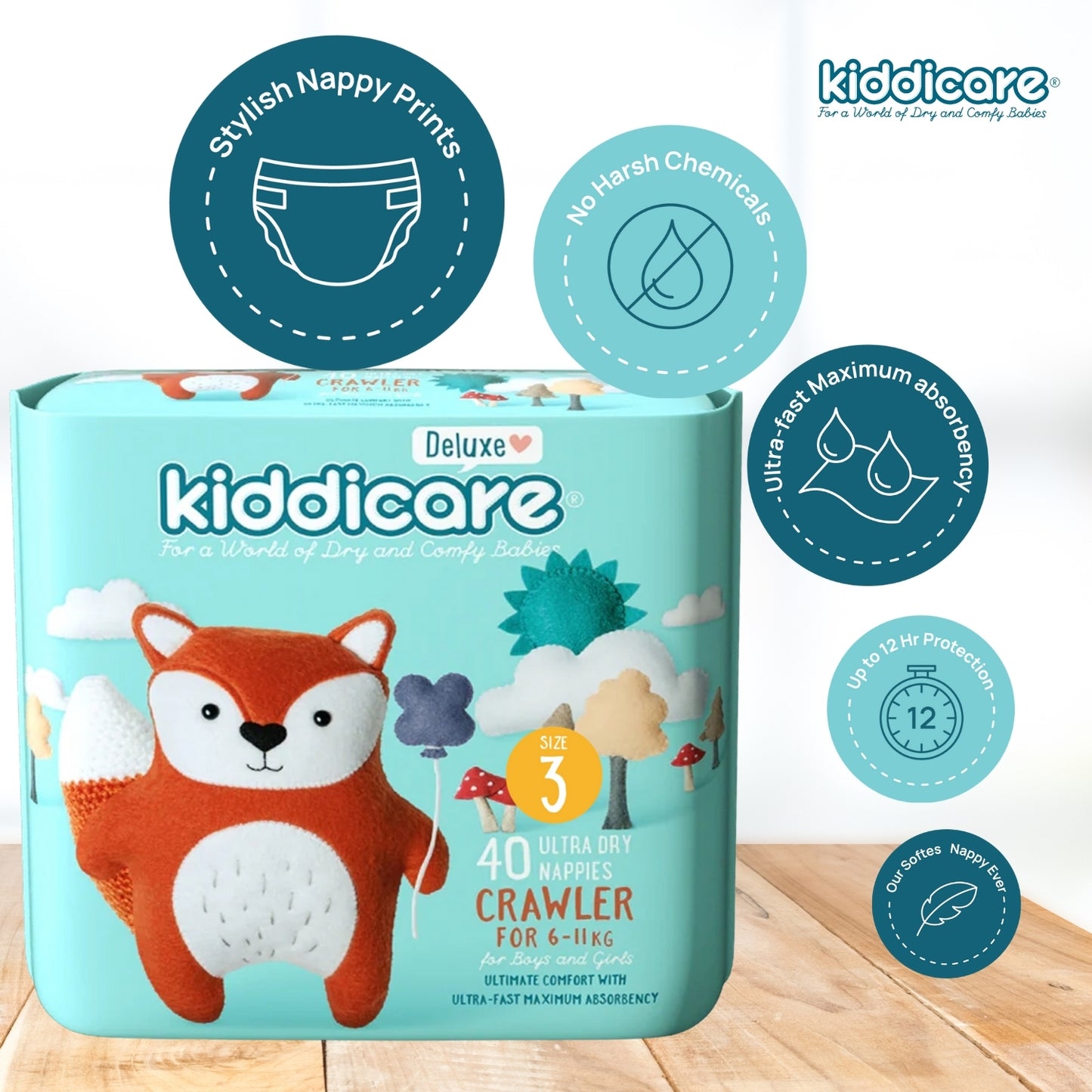 Kiddicare Starter Pack Bundle