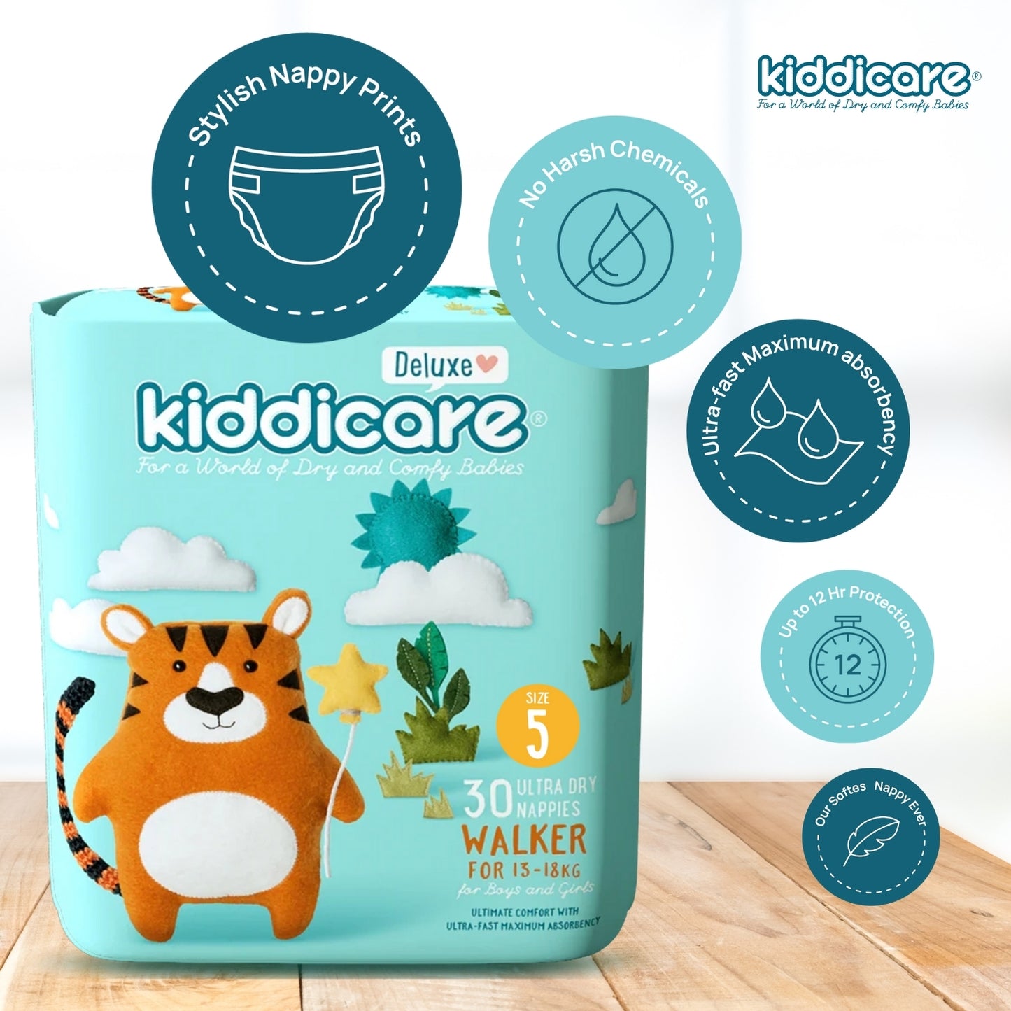 Kiddicare Starter Pack Bundle